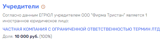 Проблемы губернатора Воробьева пришлись на самый ПИК