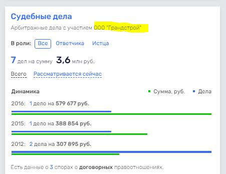 Сергей Званок: что известно о скандальном гендиректоре центрального рынка Калининграда