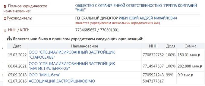 Москва, гуд бай, пора домой – Андрей Рябинский решил сбежать в Лондон