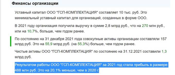 Александр Кузнецов: распил «Газпрома» и откат Миллеру