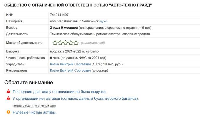 Александра Саламатина: челябинская судья с низкой социальной ответственностью